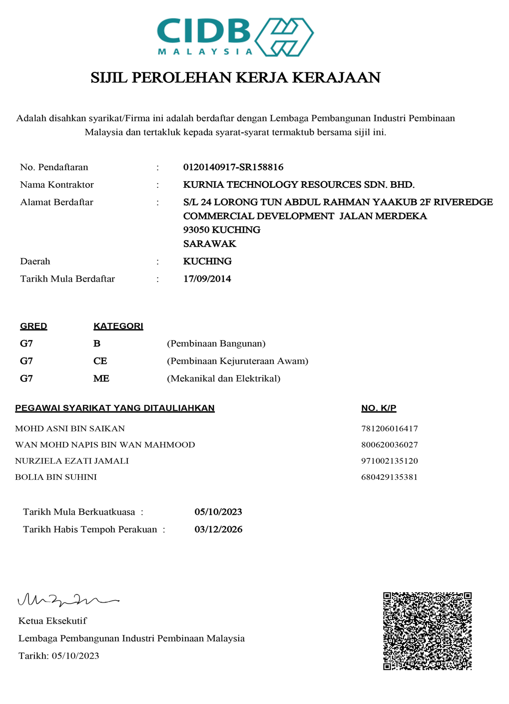 CIDB Sijil Perolehan Kerja Kerajaan